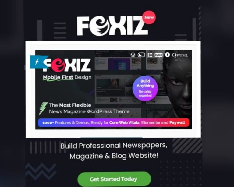 Foxiz - Newspaper News & Magazine WordPress